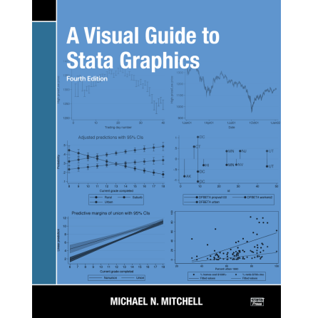 A Visual Guide to Stata Graphics, Fourth Edition (ebook)